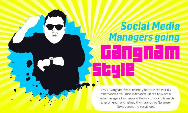 Comment les Marques surfent sur le phénomène Gangnam Style ?