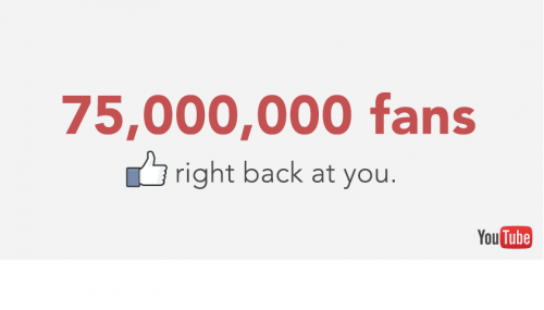 Youtube 75 millions de fans Facebook !