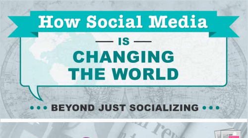 Comment les Médias Sociaux ont changé notre vie !