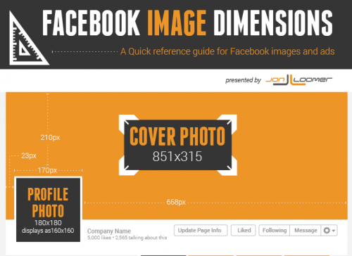 Facebook toutes les dimensions des images 2014