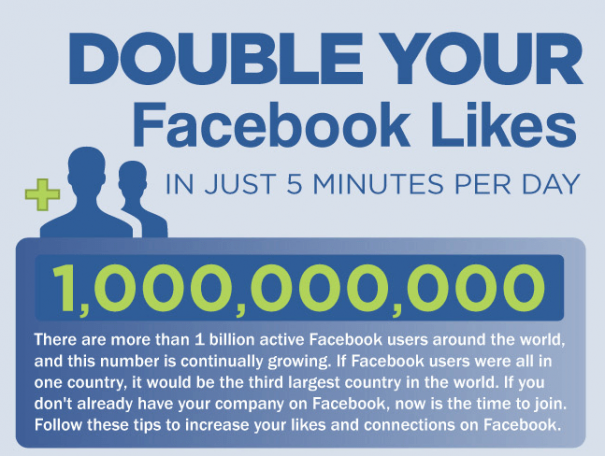 Comment doubler vos likes sur Facebook ?