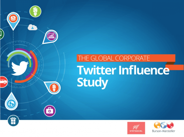 Twitter : Comment trouver des influenceurs