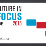 Digital Future in focus 2015 – Monde